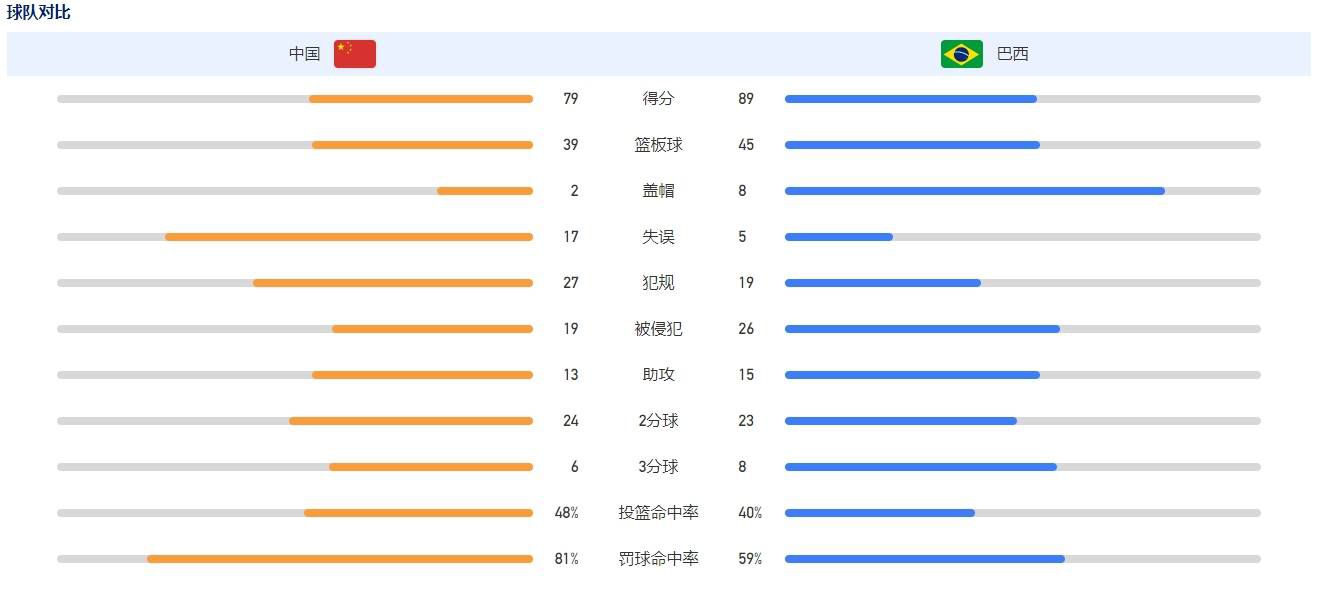 意甲第17轮，尤文客场2-1战胜弗洛西诺内。